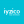 iyzico pos Entegrasyon